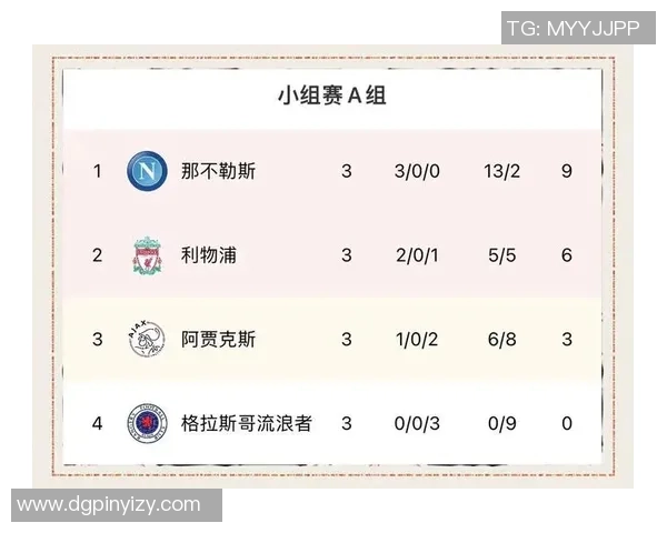 上海网球队以68分领跑世锦赛积分榜展现强劲实力